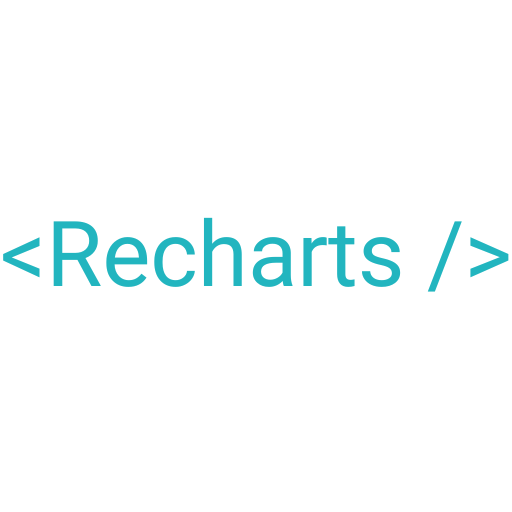 recharts logo